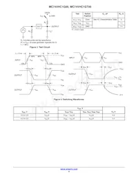 MC74VHC1G00DTT1 Datasheet Pagina 6