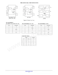 MC74VHC1G01DFT2 Datenblatt Seite 2