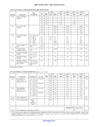 MC74VHC1G01DFT2 Datasheet Page 5