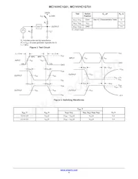 MC74VHC1G01DFT2 Datasheet Page 6