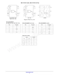 MC74VHC1G02DFT1 Datasheet Pagina 2