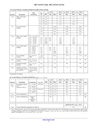 MC74VHC1G02DFT1 Datasheet Pagina 5