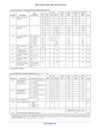 MC74VHC1G03DFT2 Datasheet Pagina 5