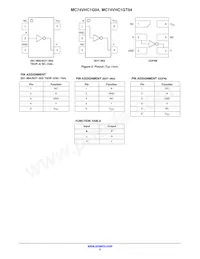 MC74VHC1G04DTT1 Datasheet Pagina 2