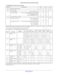 MC74VHC1G04DTT1 Datasheet Pagina 4