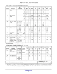 MC74VHC1G04DTT1 Datasheet Pagina 5