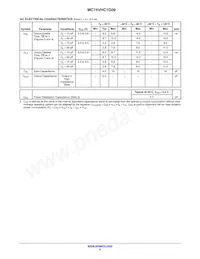 MC74VHC1G09DFT2 Datasheet Pagina 5