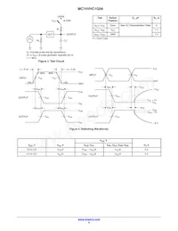 MC74VHC1G09DFT2 Datenblatt Seite 6