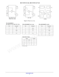 MC74VHC1G126DTT1 Datenblatt Seite 2