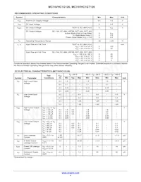 MC74VHC1G126DTT1 Datenblatt Seite 4