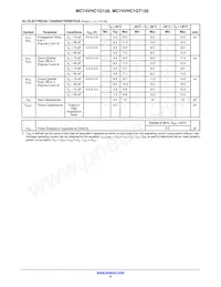 MC74VHC1G126DTT1 Datasheet Page 6