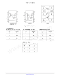 MC74VHC1G135DFT2 Datasheet Pagina 2