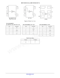 MC74VHC1G14DFT2 Datenblatt Seite 2