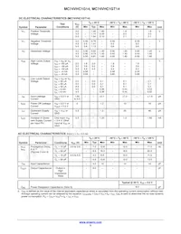 MC74VHC1G14DFT2 Datasheet Pagina 5