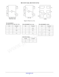 MC74VHC1G50DFT1 Datenblatt Seite 2