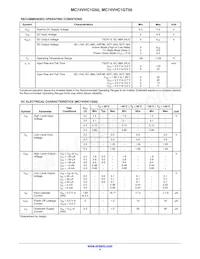 MC74VHC1G50DFT1 Datasheet Pagina 4