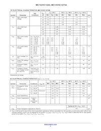 MC74VHC1G50DFT1 Datasheet Pagina 5
