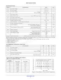 MC74VHC1GT02DT1G數據表 頁面 2