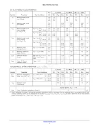 MC74VHC1GT02DT1G Datenblatt Seite 3