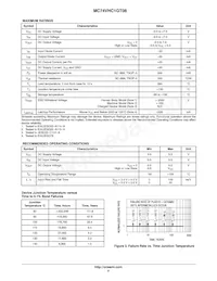 MC74VHC1GT08DT1G Datenblatt Seite 2