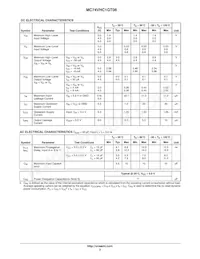 MC74VHC1GT08DT1G Datenblatt Seite 3