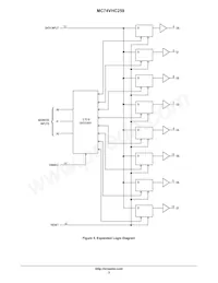 MC74VHC259DTR2G Datenblatt Seite 3