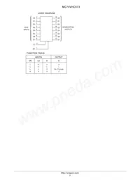 MC74VHC573MELG Datenblatt Seite 2