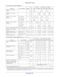 MC74VHCT126AMG Datasheet Pagina 3