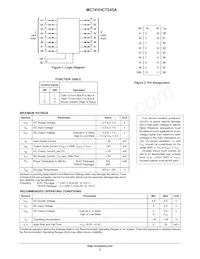 MC74VHCT245AMELG Datasheet Pagina 2