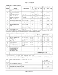 MC74VHCT245AMELG Datasheet Pagina 3