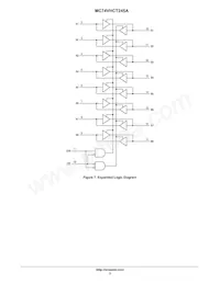 MC74VHCT245AMELG Datasheet Pagina 5