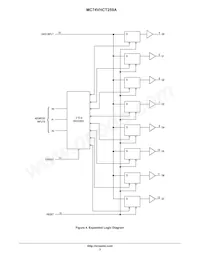 MC74VHCT259ADTG Datasheet Pagina 3