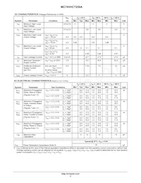 MC74VHCT259ADTG Datasheet Pagina 5