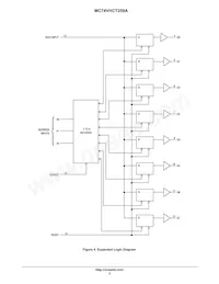 MC74VHCT259AMEL Datasheet Pagina 3