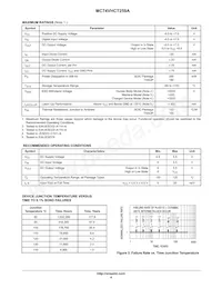 MC74VHCT259AMEL Datasheet Pagina 4