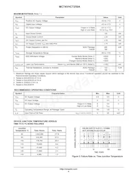 MC74VHCT259AMEL數據表 頁面 4