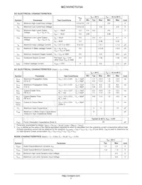 MC74VHCT573ADWR2 Datenblatt Seite 3