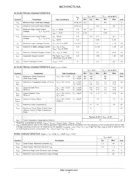 MC74VHCT574ADWR2 Datasheet Page 3