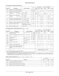 MC74VHCT574ADWR2 Datenblatt Seite 3