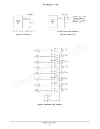 MC74VHCT574ADWR2 Datasheet Pagina 5