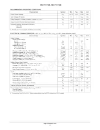 MC75174BDWR2G Datasheet Pagina 2