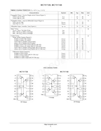 MC75174BDWR2G Datasheet Pagina 3