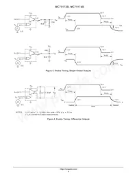 MC75174BDWR2G Datenblatt Seite 5