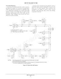 MC75174BDWR2G Datasheet Pagina 10