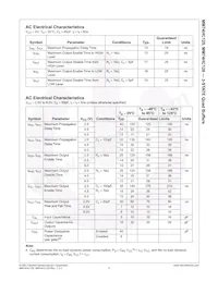 MM74HC125SJX Datasheet Page 6