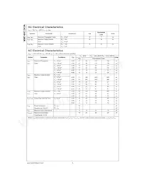 MM74HC245AN Datasheet Pagina 5