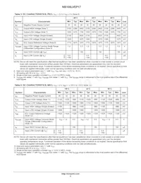 NB100LVEP17DTG Datasheet Pagina 5