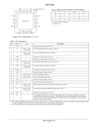 NB7V52MMNTXG Datasheet Pagina 2