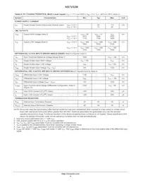 NB7V52MMNTXG Datasheet Pagina 4