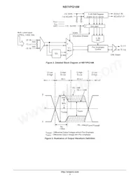 NB7VPQ16MMNHTBG Datasheet Pagina 2